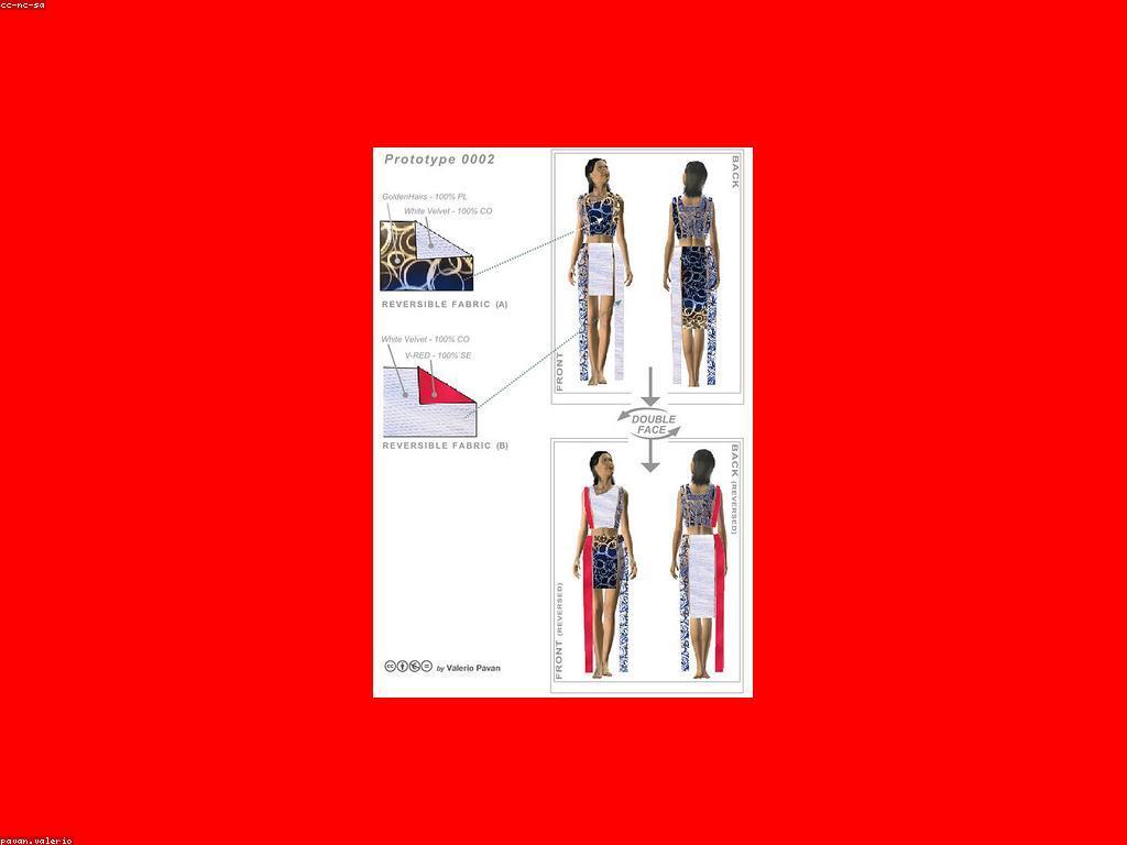 ពិព័រណ៍ហ្គេមថ្មី៖ សម្របសម្រួលនូវអនាគតនៃហ្គេម